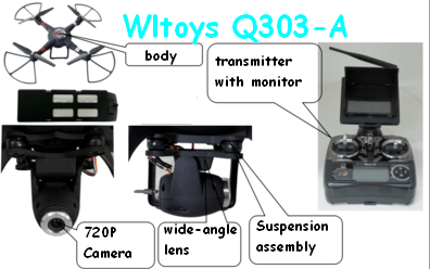 Wltoys Q303A FPV Drone with 5.8G Camera and Monitor - Click Image to Close